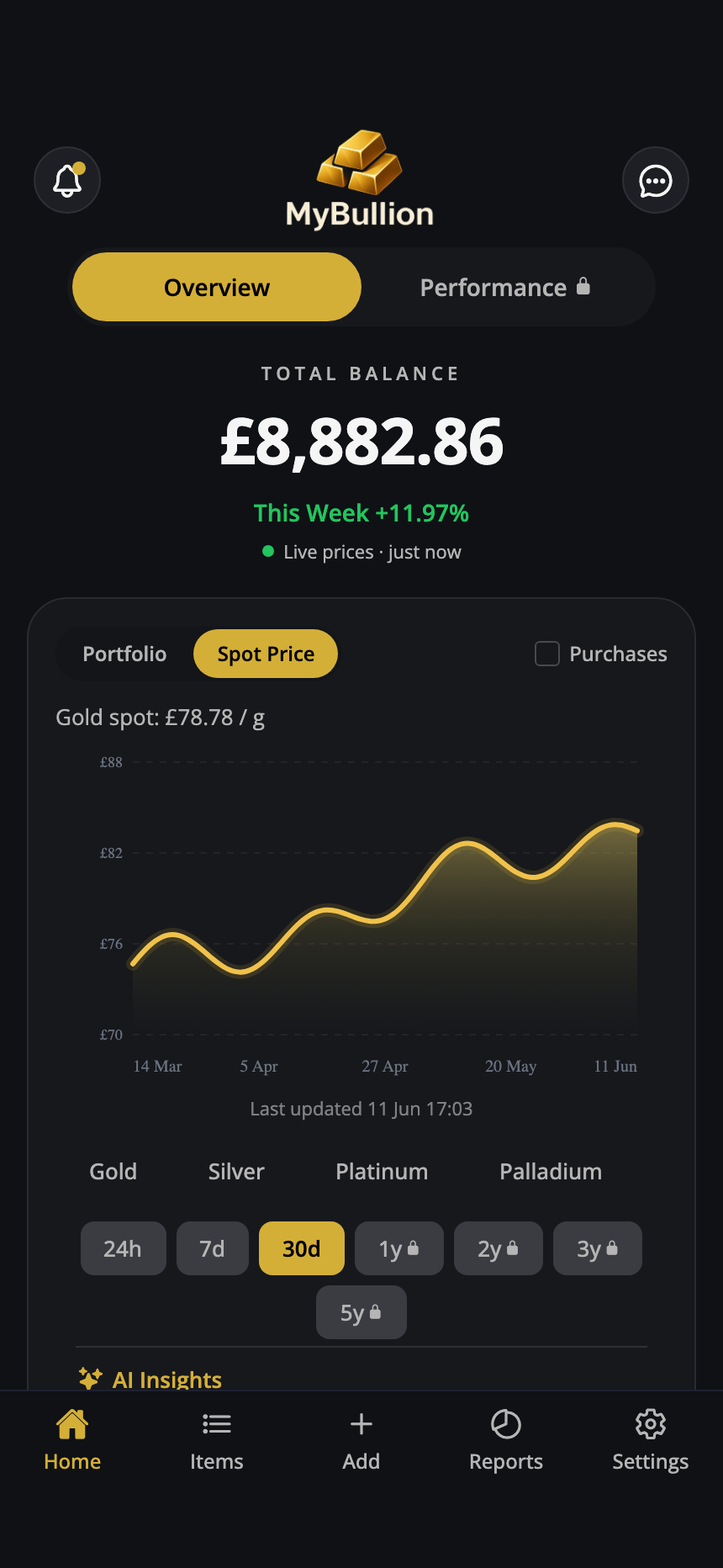 Actual MyBullion dashboard screen showing bullion records and holdings